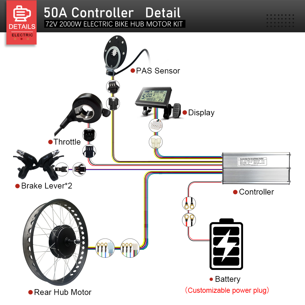 Fat Tire Ebike Conversion Kit 2000W - Kit Sepeda Listrik dengan Ban Lebar