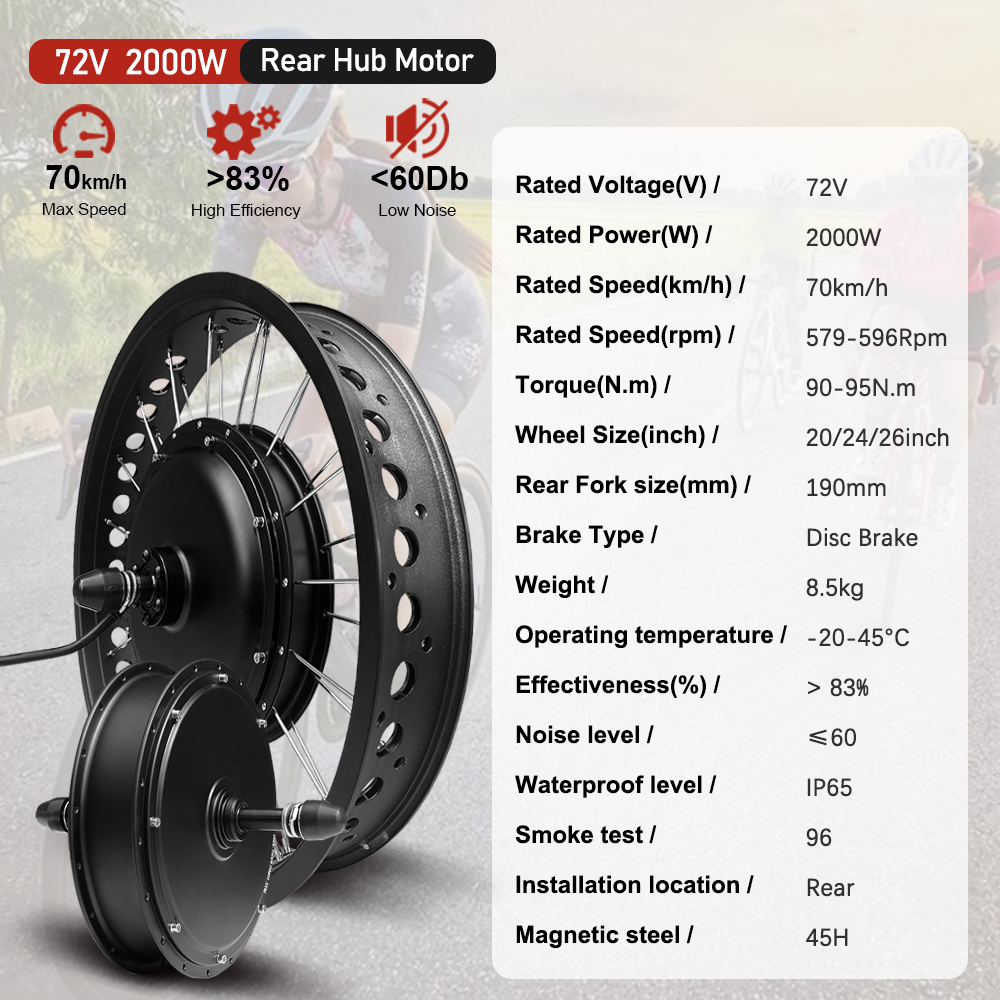 Kit Sepeda Listrik dengan Ban  - Fat Tire Ebike Conversion Kit 2000W ulasan dan harga